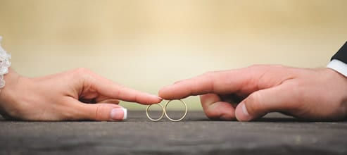 Civil Partnership Dissolution Service For £199